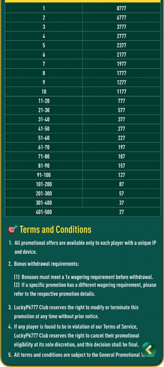 clubpk vip game jackpot